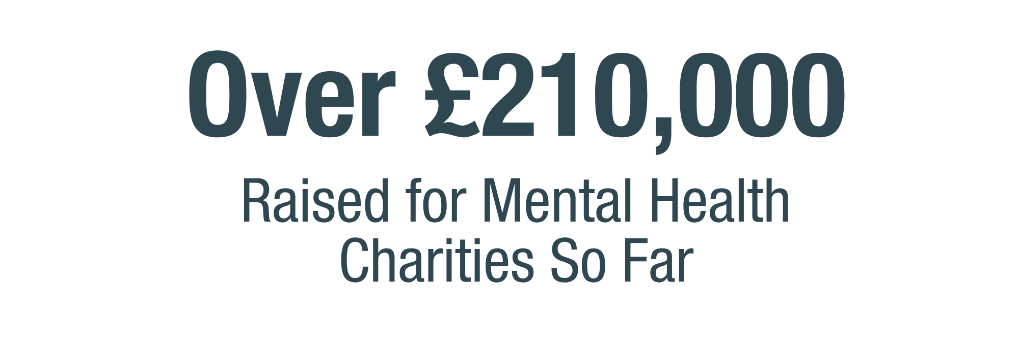 Over £210,000 raised for local mental health charities