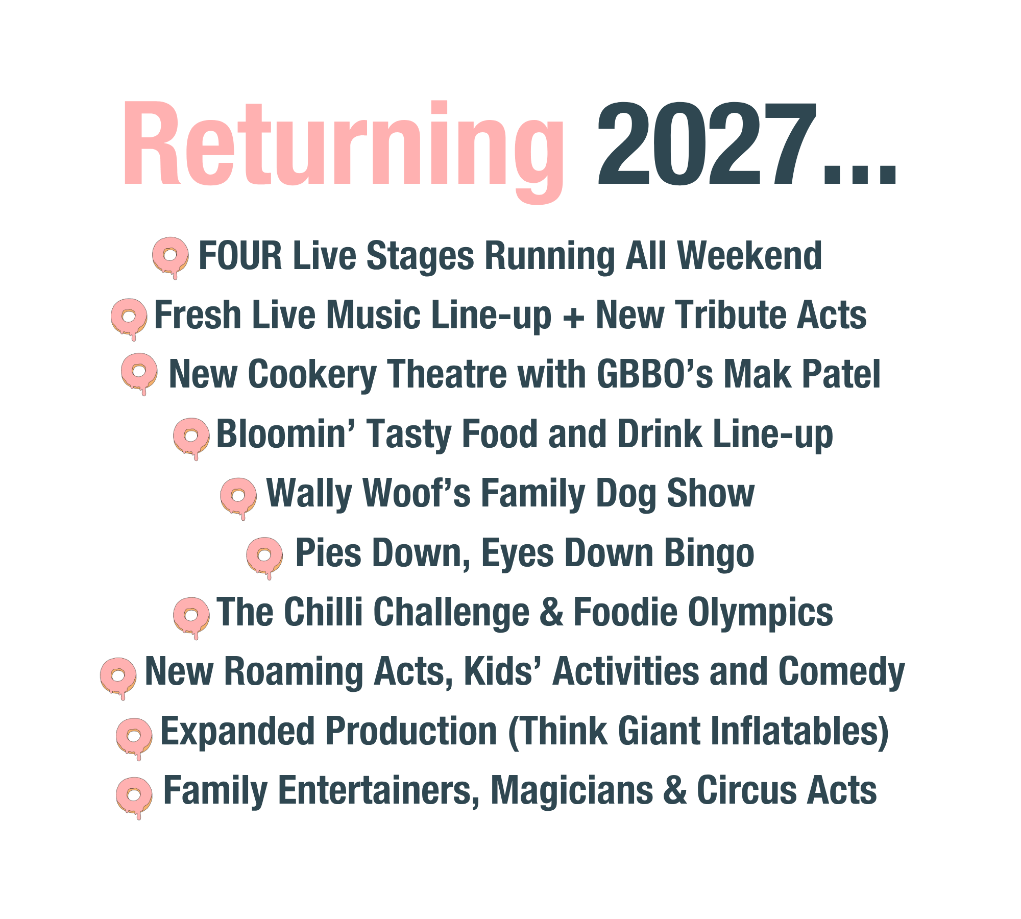 Returning 2027 to the South Manchester Food Festival